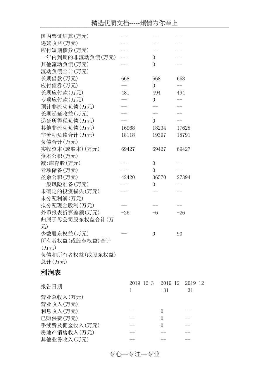 2019云南白药财务报表分析_第5页