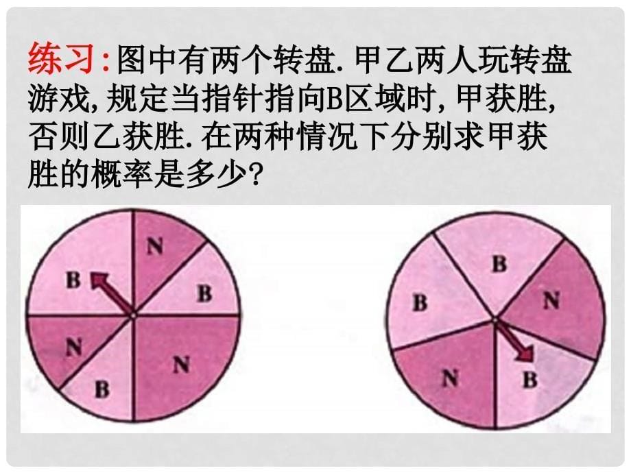 甘肃省武威市高中数学 第三章 概率 3.3.1 几何概型课件 新人教A版必修3_第5页