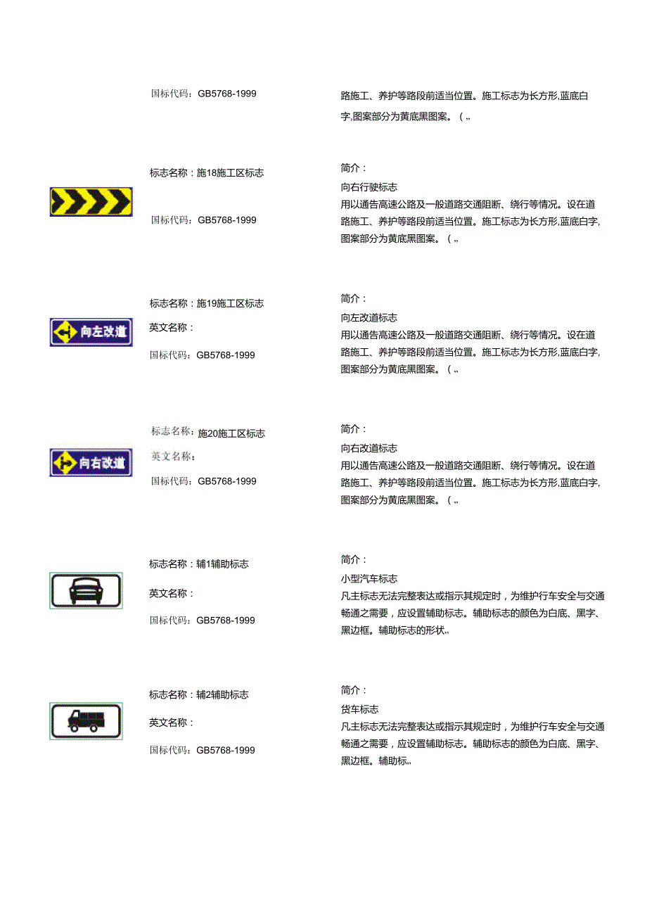 道路施工安全标志_第4页