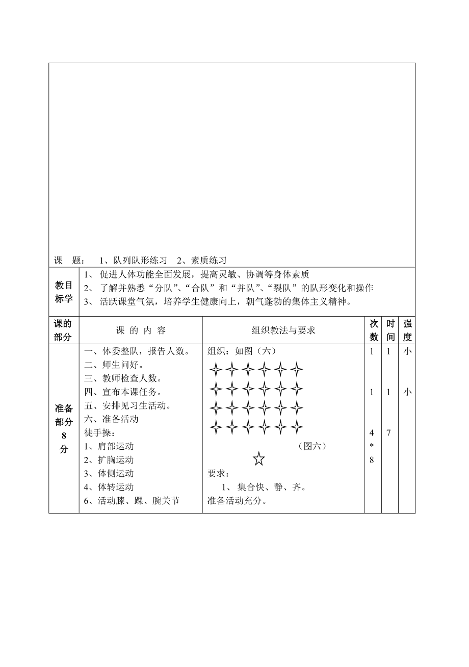 体育教案初一下学期全套教案终稿_第1页