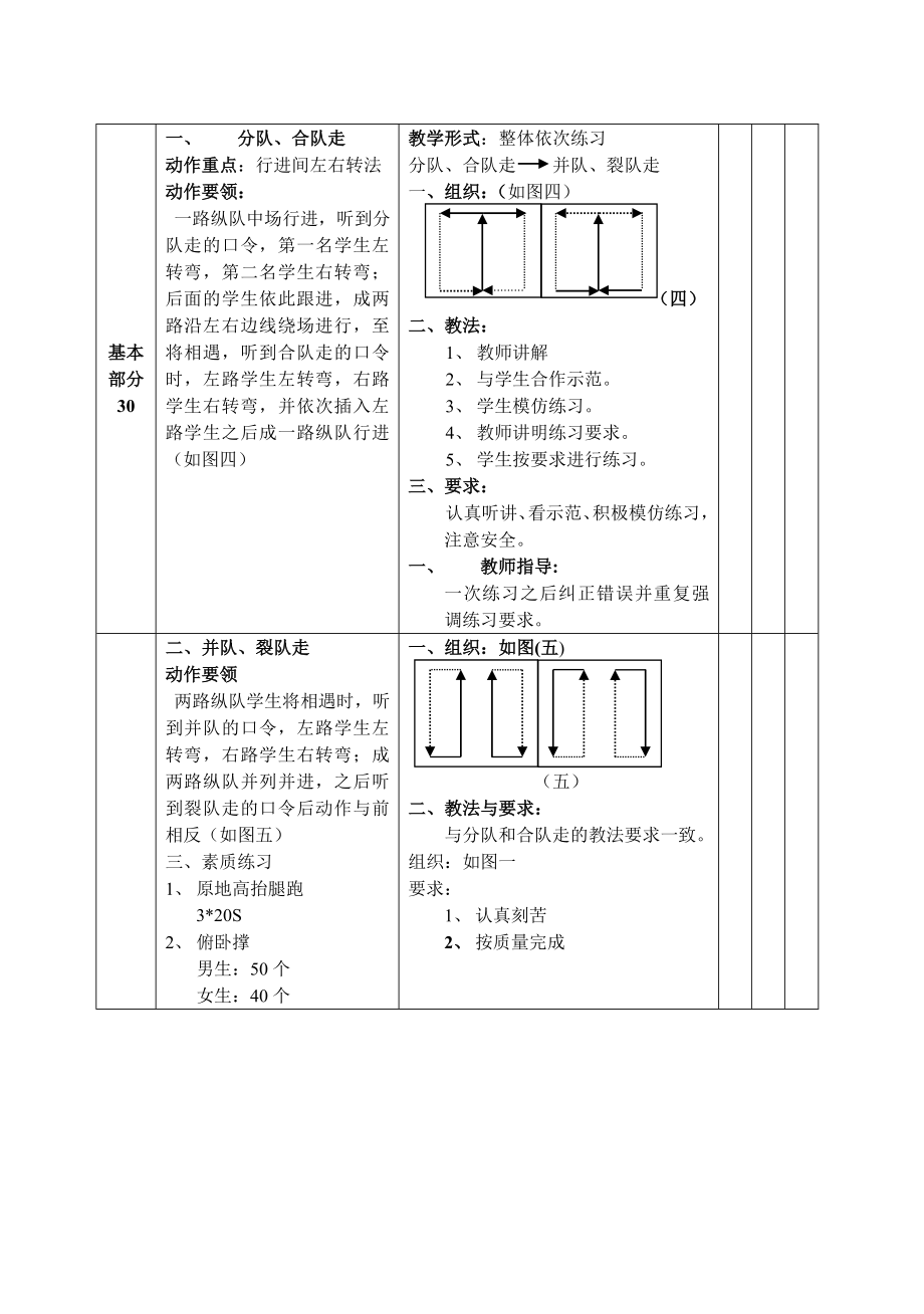 体育教案初一下学期全套教案终稿_第2页