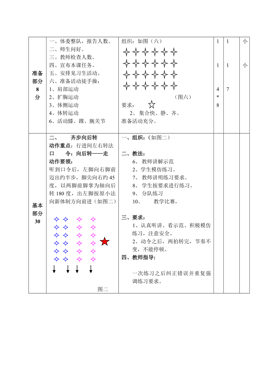 体育教案初一下学期全套教案终稿_第4页