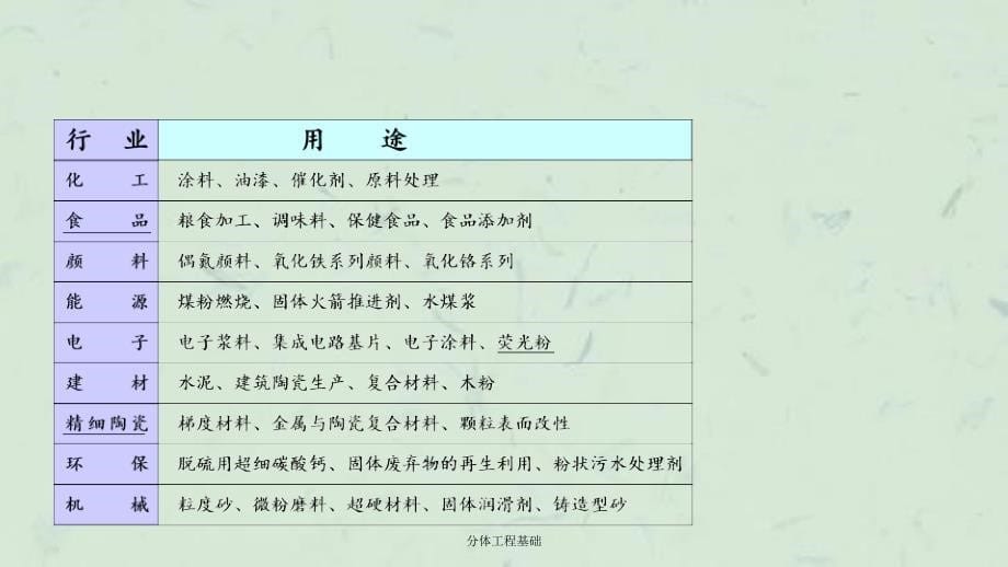 分体工程基础课件_第5页