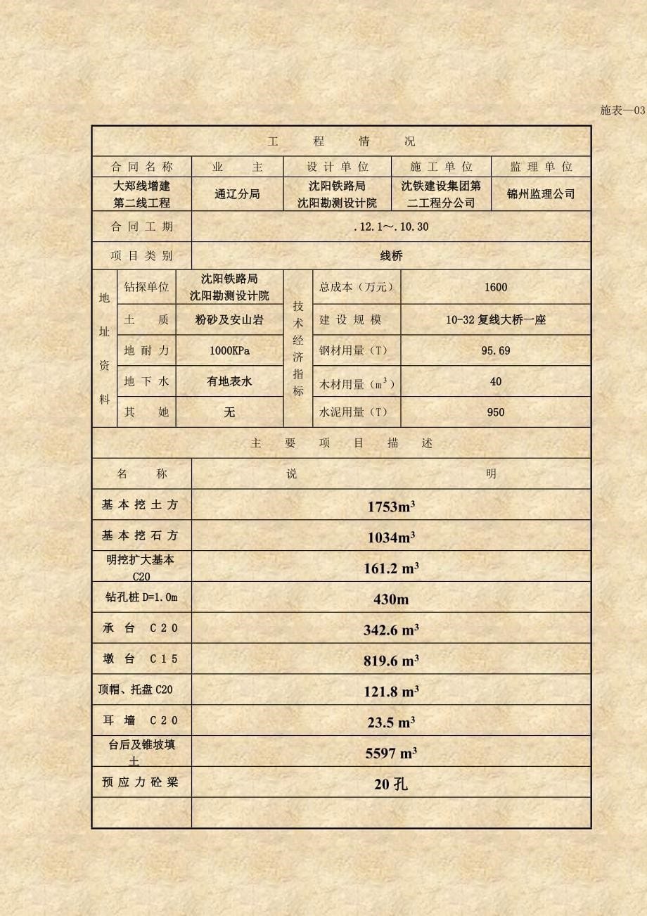 综合施工组织设计北绕阳河大桥_第5页