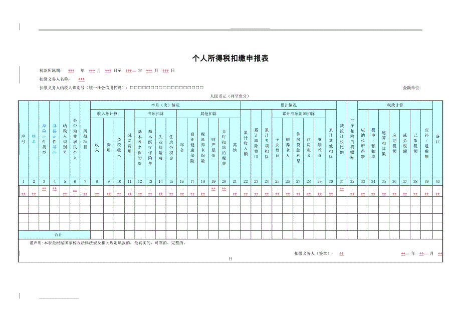 个人所得税扣缴申报表和填写说明_第1页