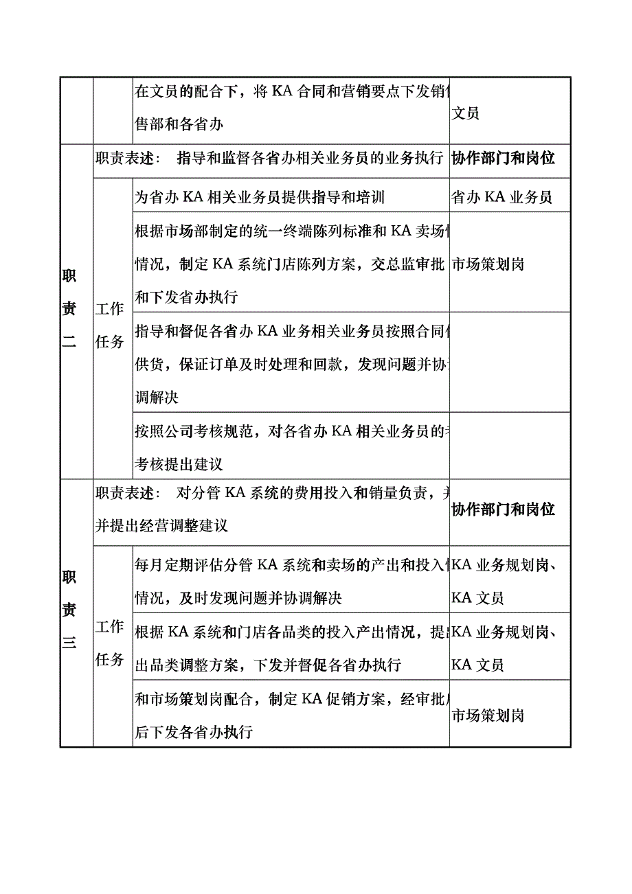 日化企业ka经理岗职务说明书fqss_第2页