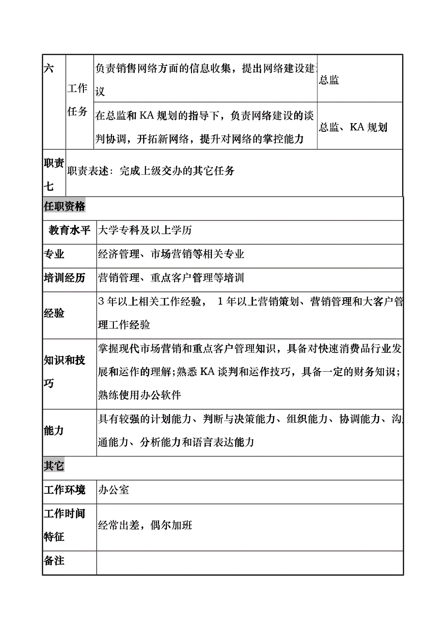 日化企业ka经理岗职务说明书fqss_第4页