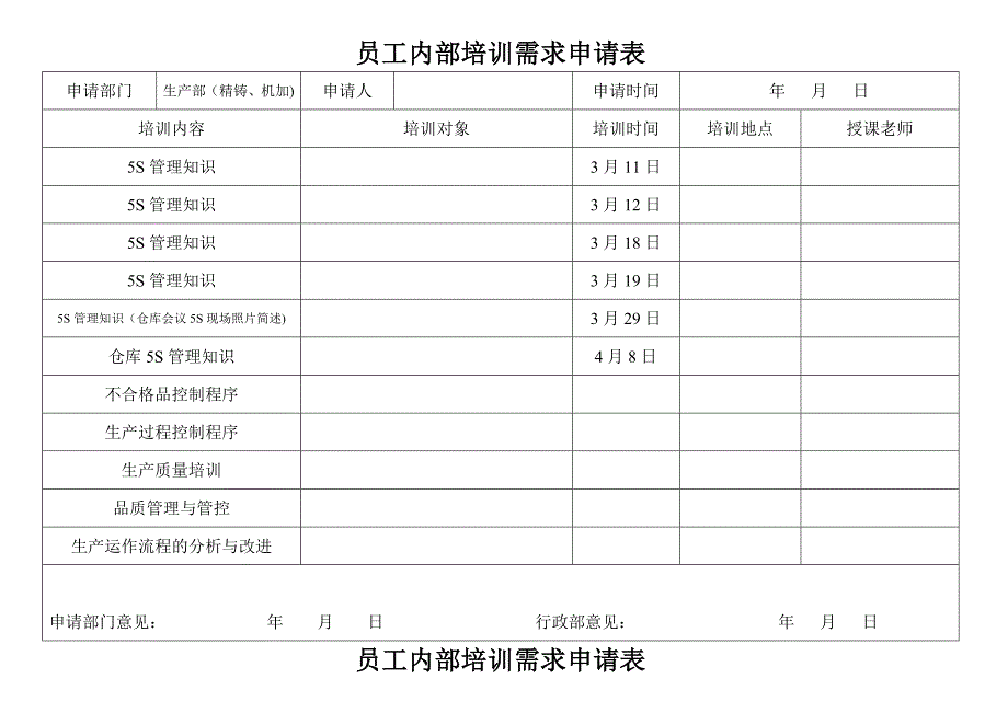 员工内部培训需求申请表_第1页