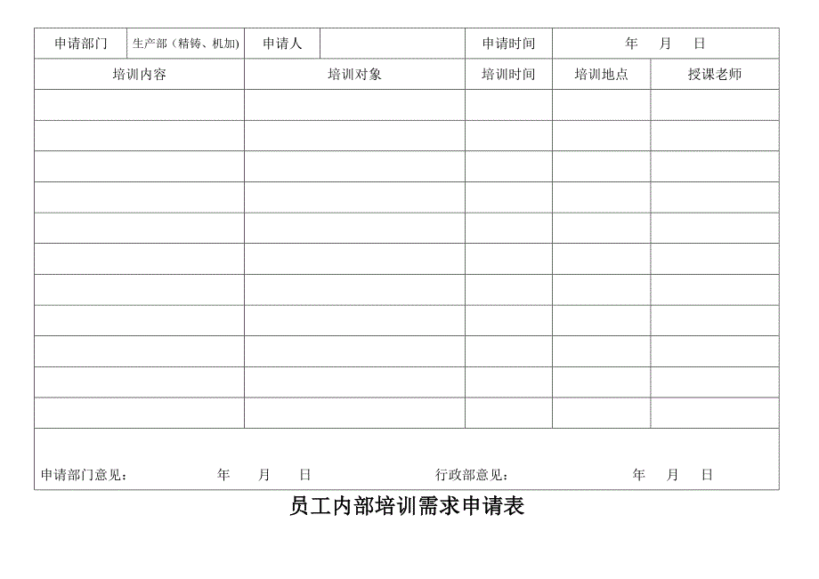 员工内部培训需求申请表_第2页