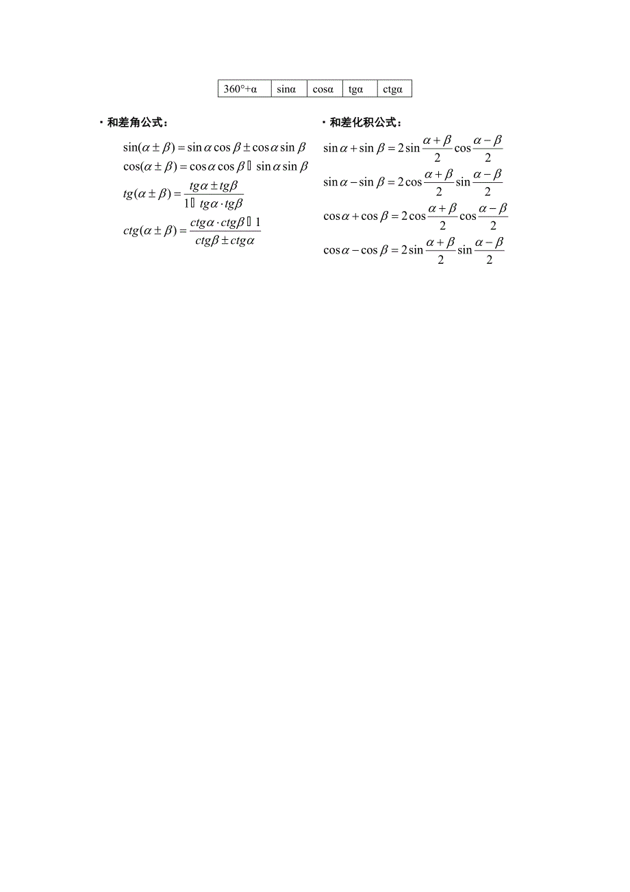 高等数学公式word版2C全面_第3页