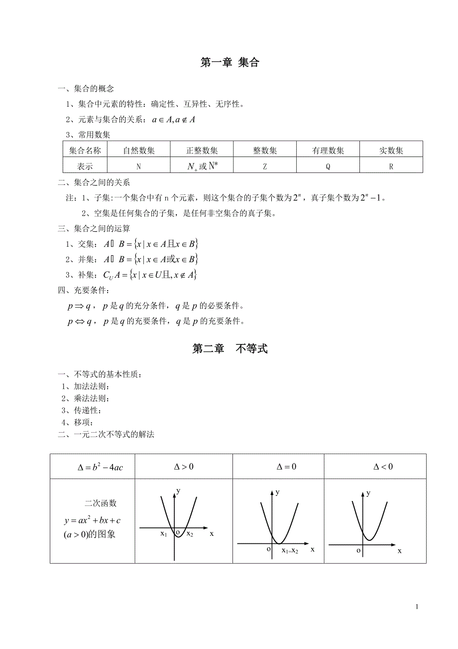 职高数学各章节知识点汇总.doc_第1页