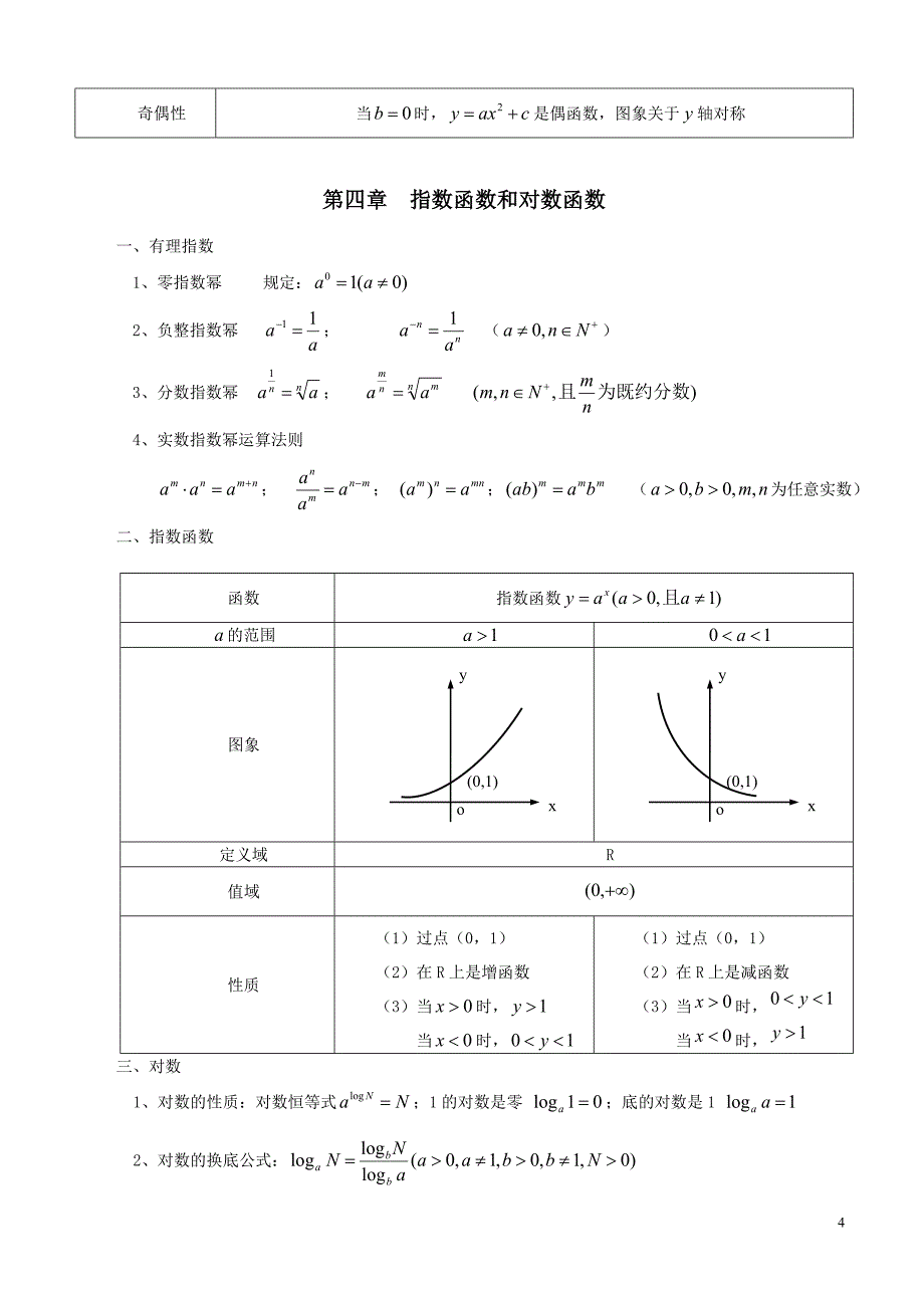 职高数学各章节知识点汇总.doc_第4页