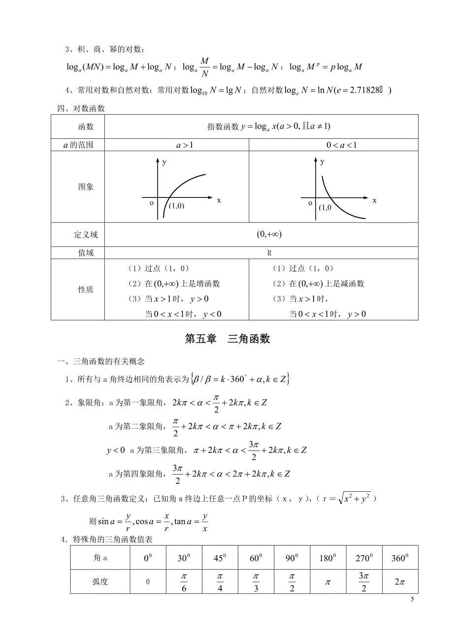 职高数学各章节知识点汇总.doc_第5页