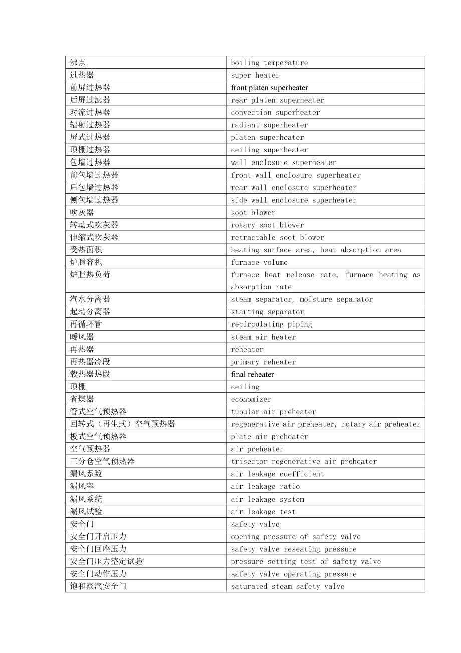 火力发电厂常用词汇汇总_第3页