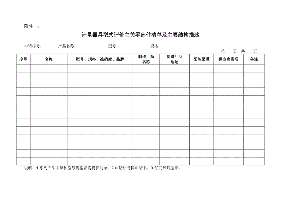 计量器具型式评价资料留存方案_第4页