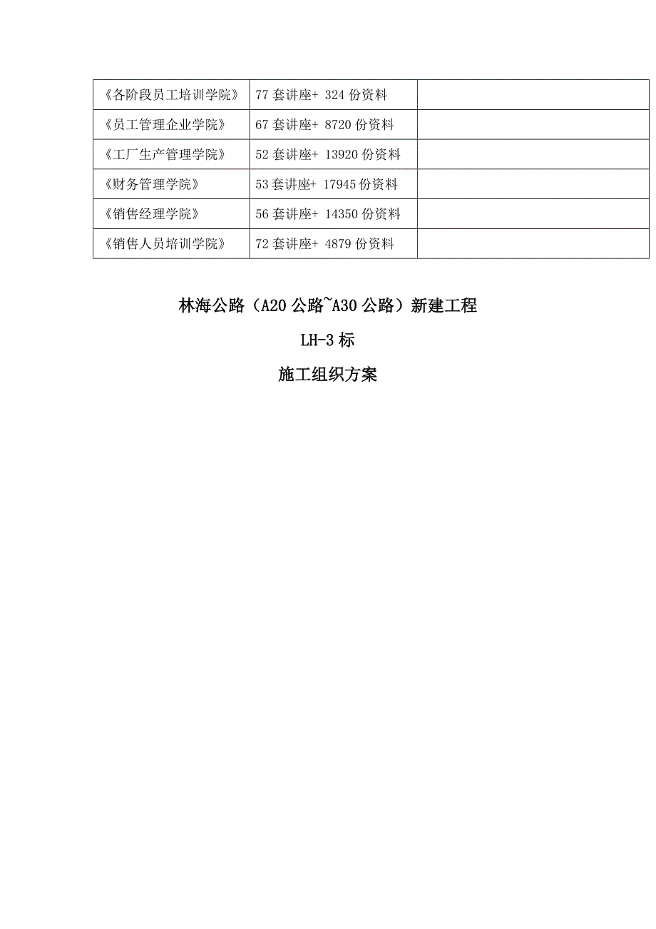 林海公路初步施工组织设计_第2页