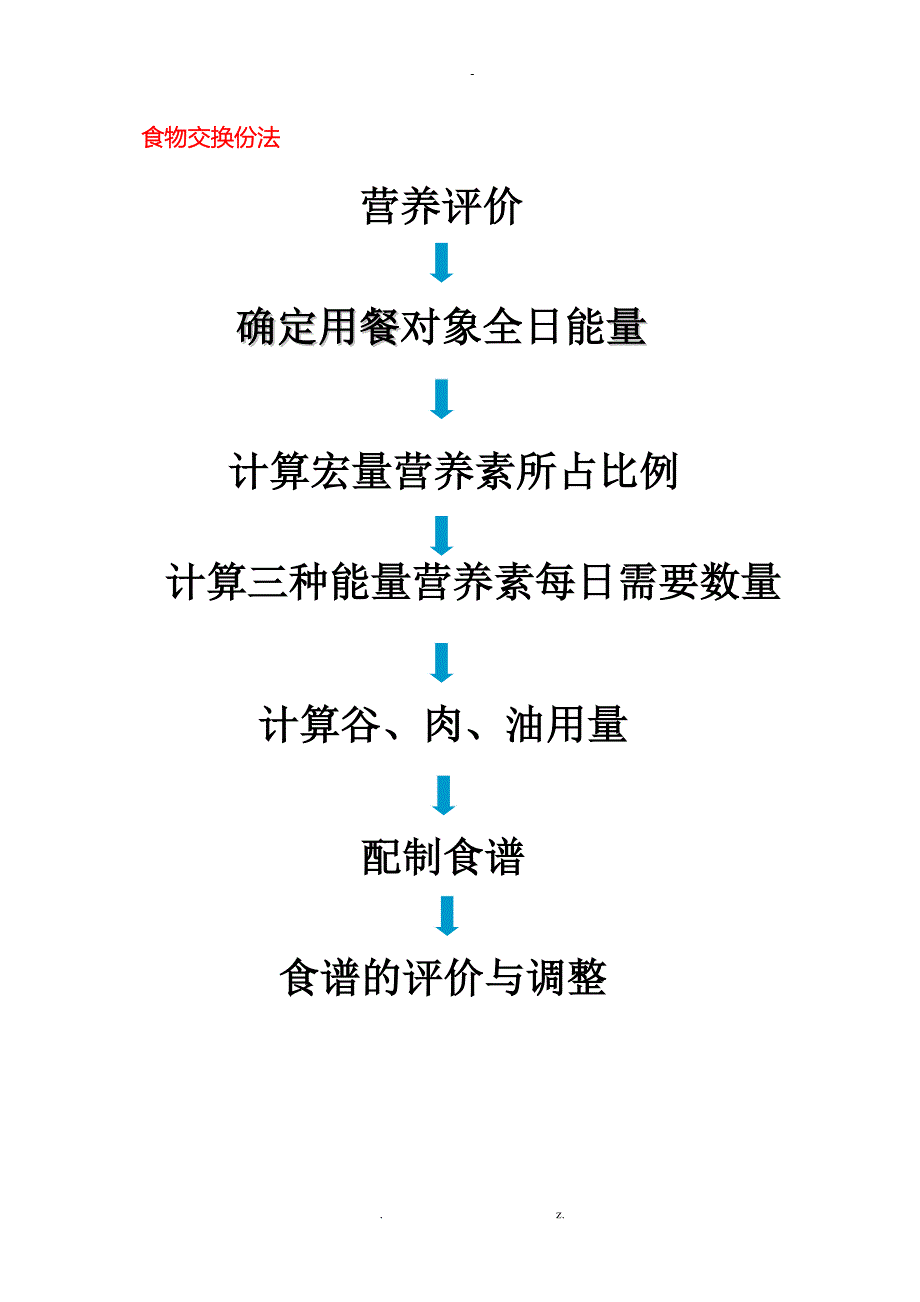 营养计算题思路和步骤_第1页