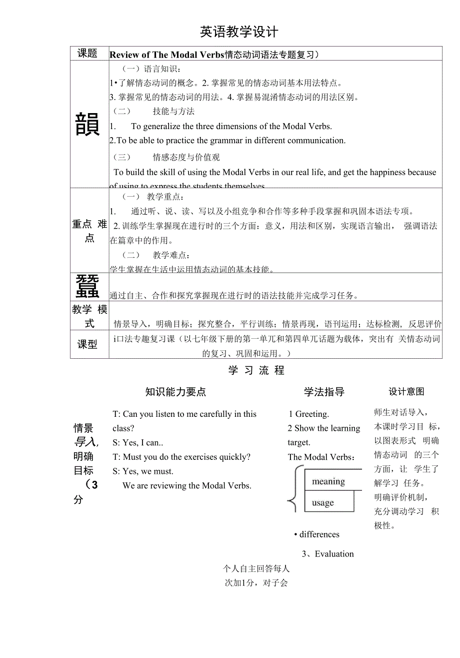 情态动词复习课_第1页