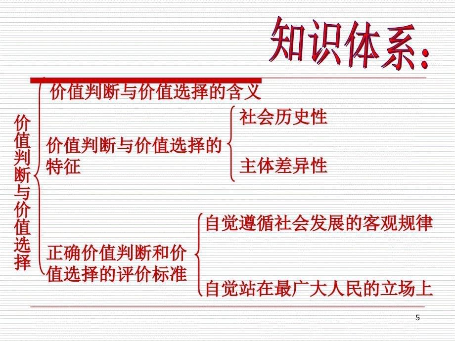 价值判断和价值选择.PPT_第5页