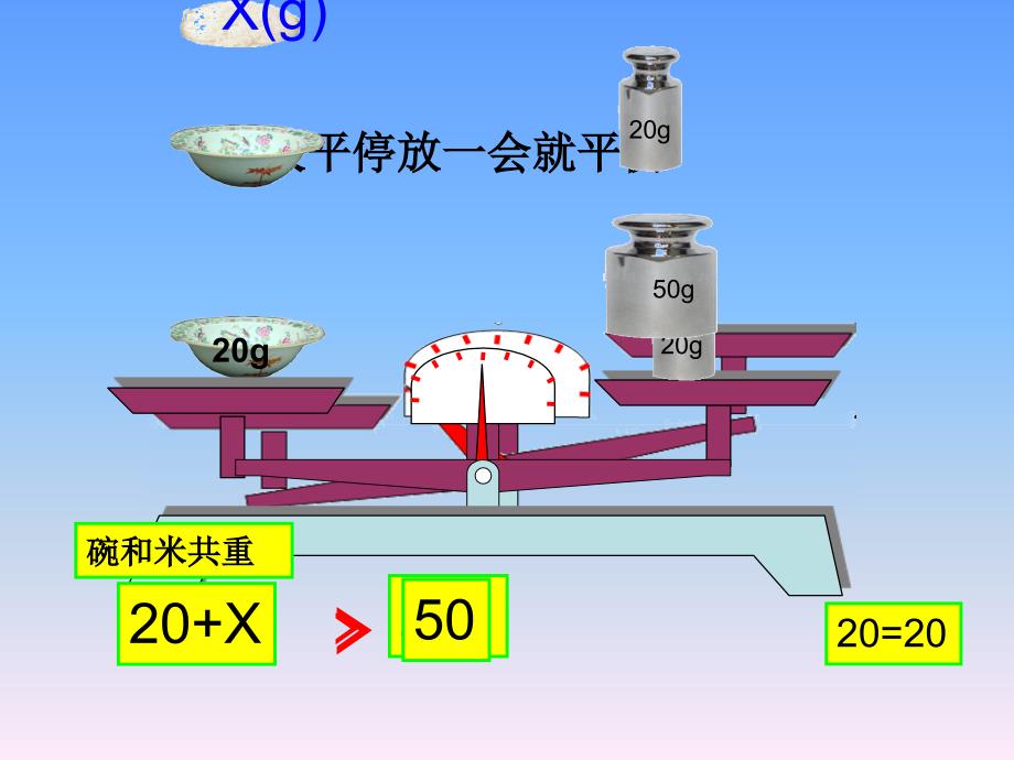 走进动物园简易方程信息窗_第3页