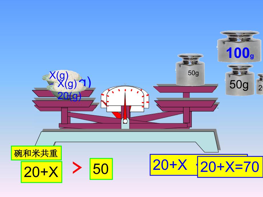 走进动物园简易方程信息窗_第4页