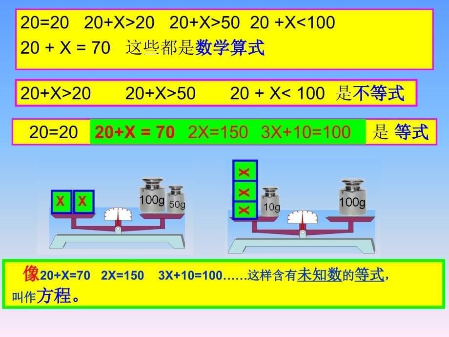 走进动物园简易方程信息窗_第5页