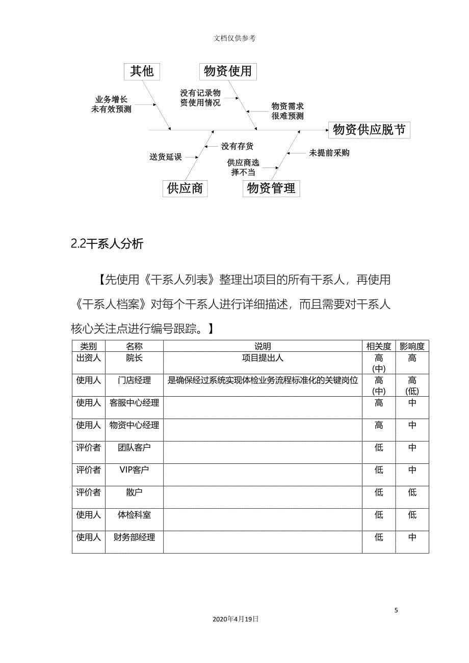 TR软件需求规格说明书.doc_第5页