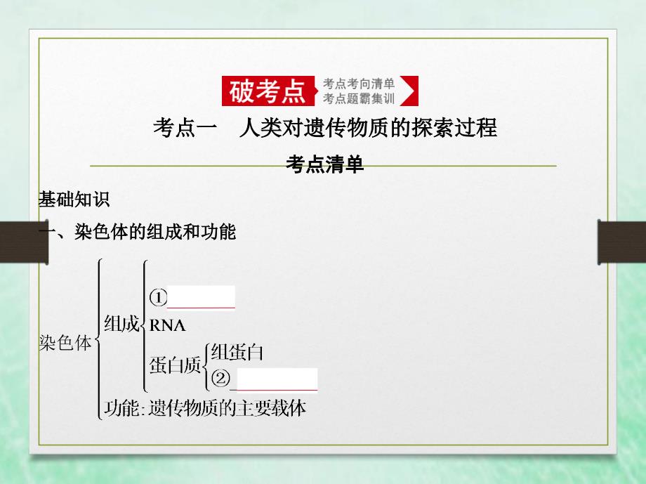 2020届高中生物一轮复习浙科版遗传的分子基础课件_第1页