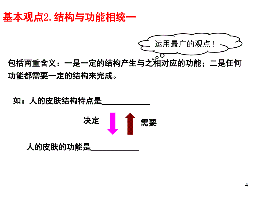 从生物圈到细胞课堂PPT_第4页