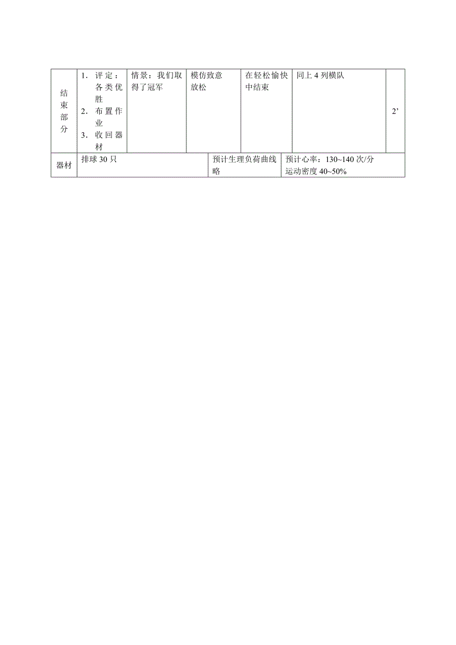 初中一年级体育课教学设计.doc_第3页