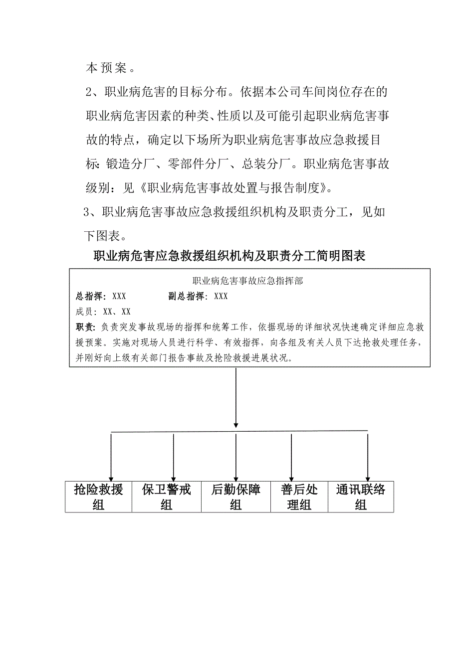 职业病危害应急救援与管理制度_第3页