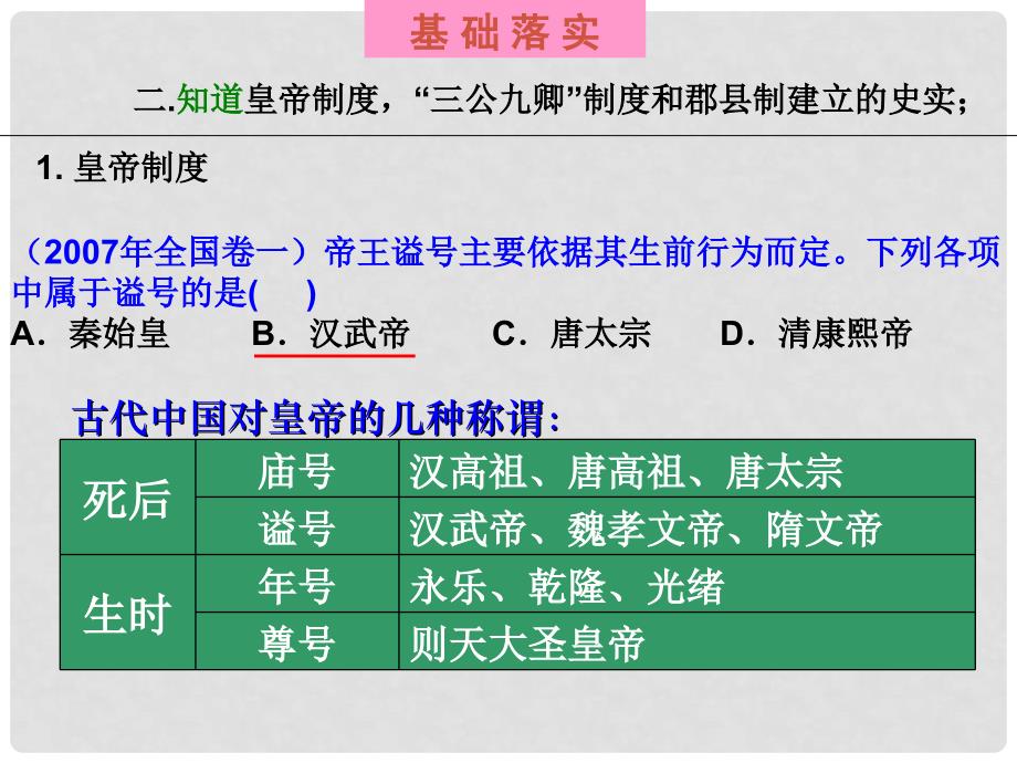 高中历史 1.2《第二节走向大一统的秦汉政治》课件122 人民版必修1_第4页