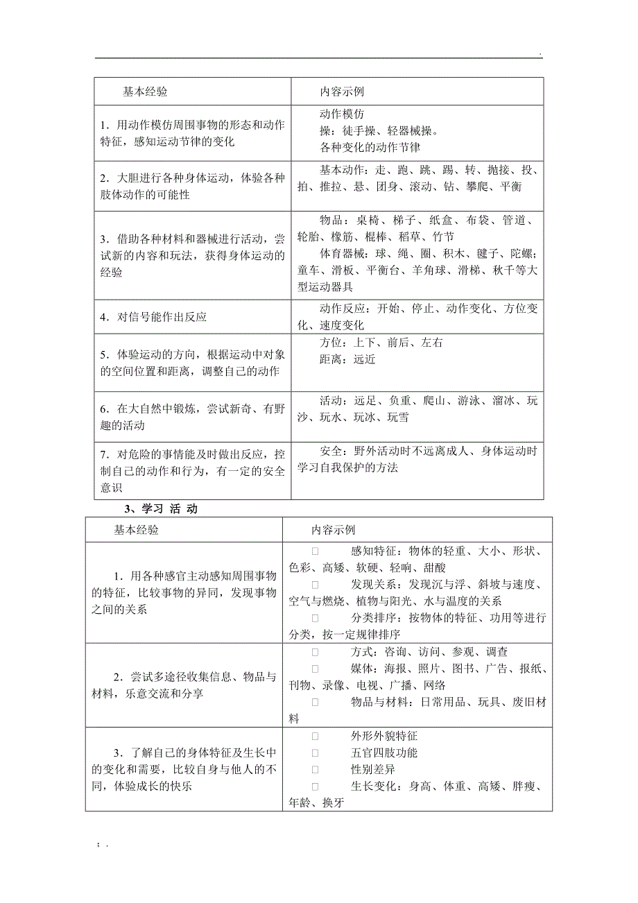 上海市学前教育课程指南2_第4页