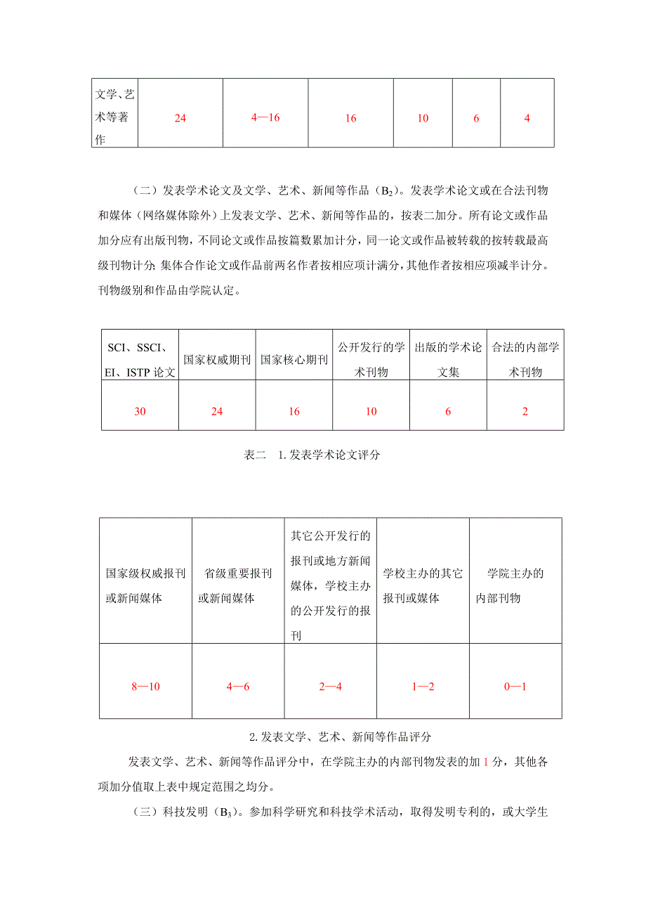 武汉大学土木建筑工程学院本科学生素质综合测评实施办法_第3页