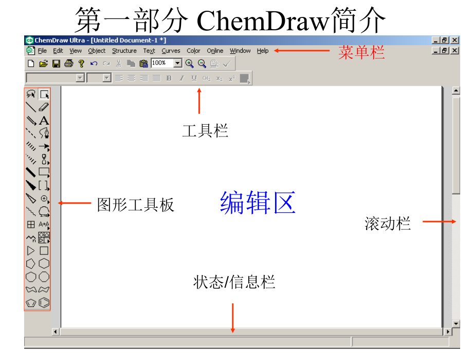 医学课件ChemDraw教程很全_第4页