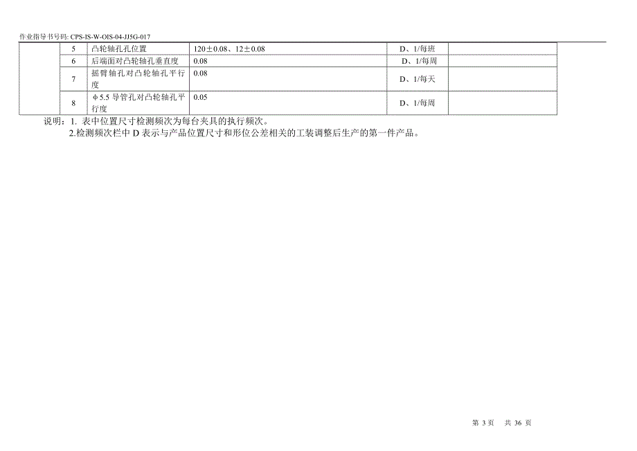 品质检查指导书(三坐标)_2010-05-12-10-48-30-359.doc_第4页