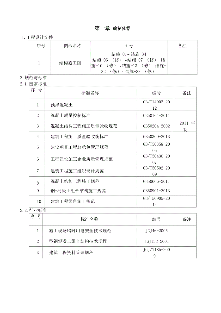 钢管混凝土浇筑施工方案_第2页