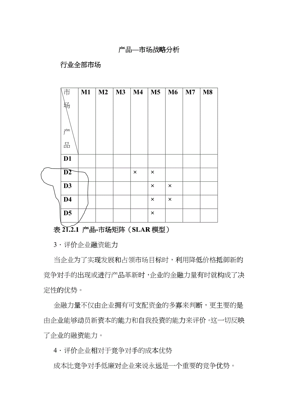 产品市场战略分析报告_第1页