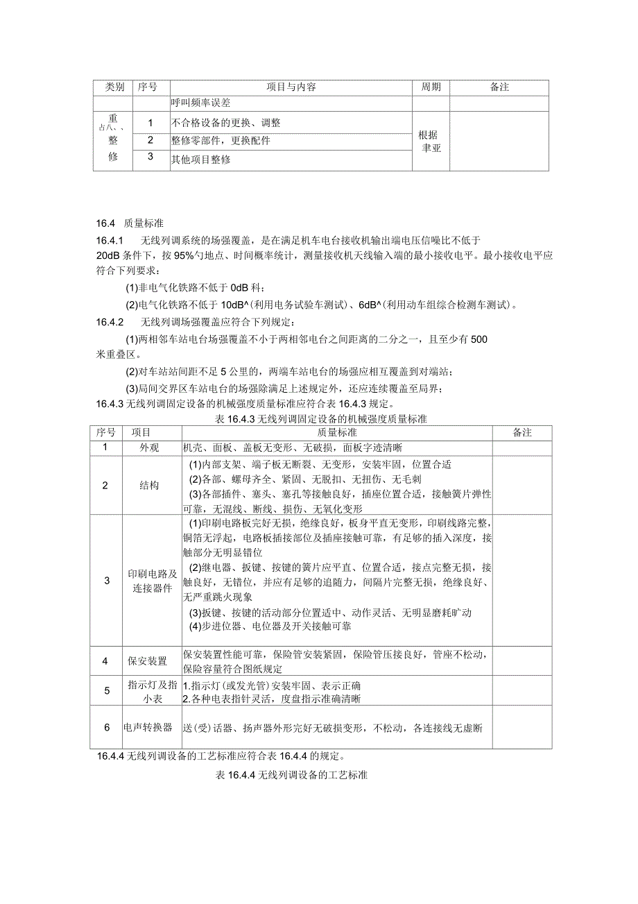 列车无线调度通信固定设备模板_第3页