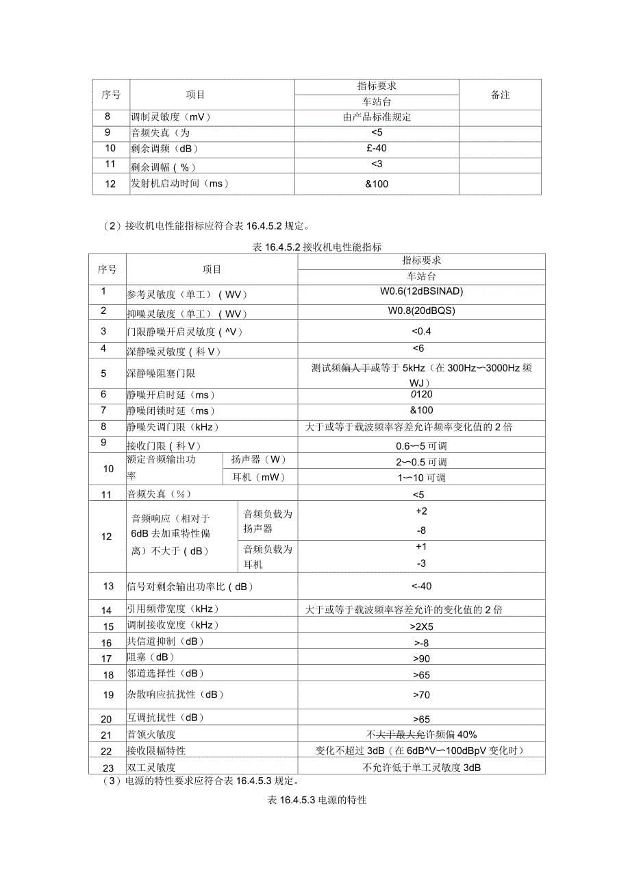 列车无线调度通信固定设备模板_第5页