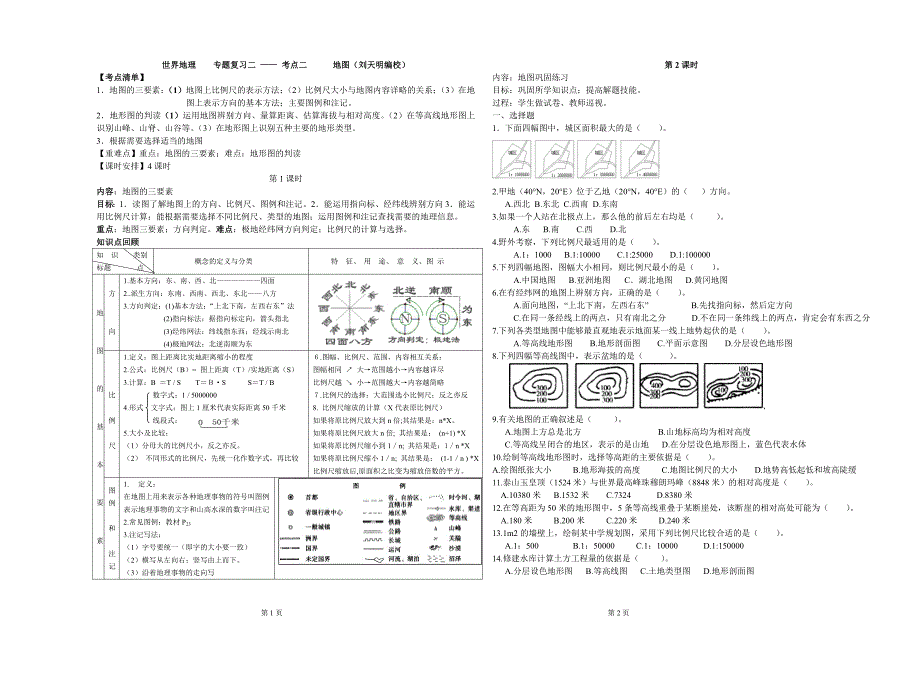 专题复习二——地图_第1页