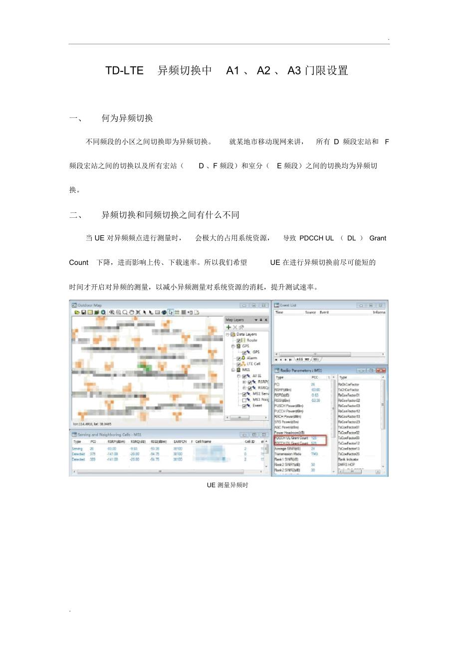 TD-LTE异频切换中A1、A2、A3门限设置_第1页