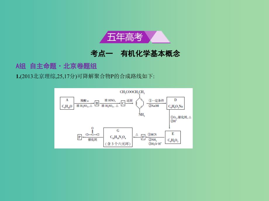 北京市2019版高考化学 专题十八 有机化学基本概念课件.ppt_第2页