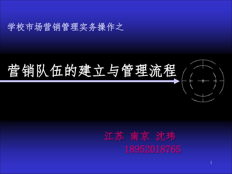 营销队伍的建立与管理流程PPT精选文档_第1页