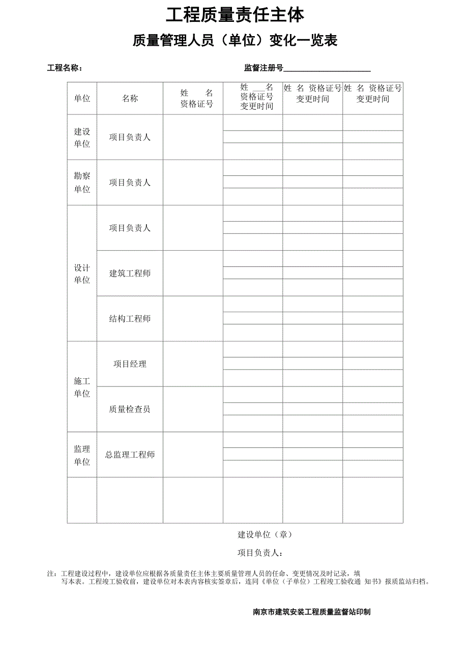 质量行为资料_第3页