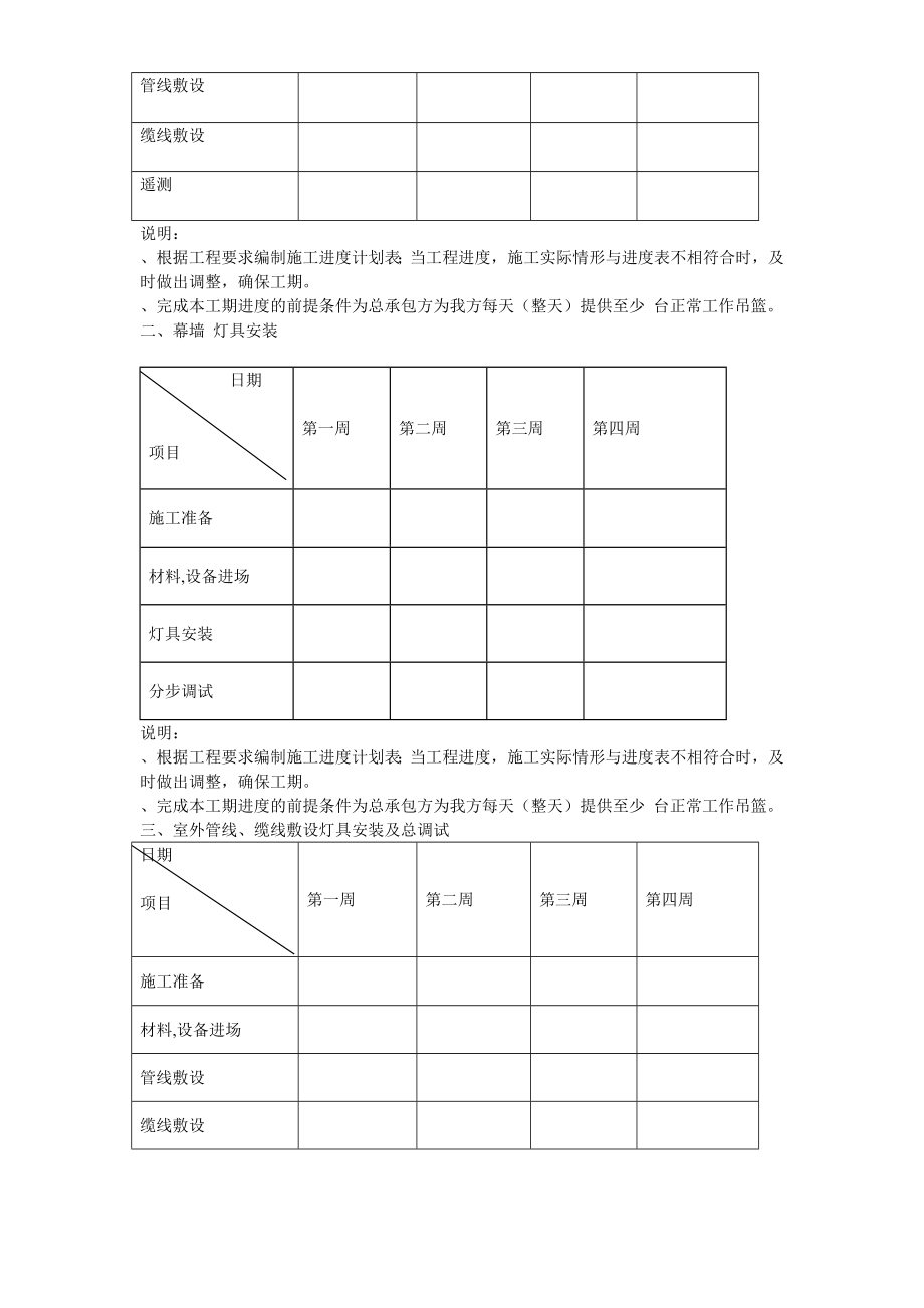 厦夜景照明工程施工组织设计方案_第4页