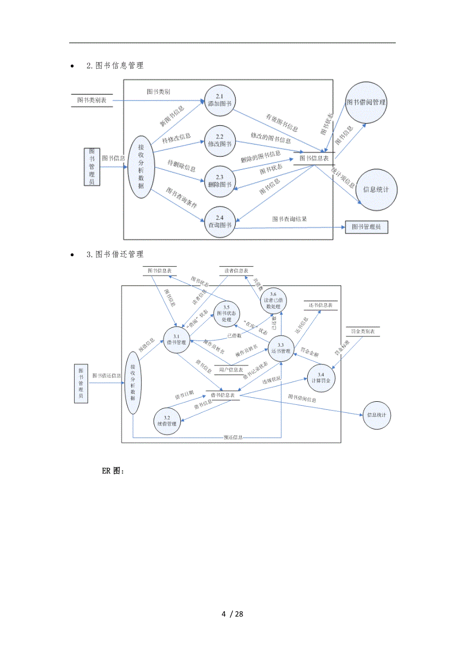 软件工程图书管理系统需求分析报告模版_第4页