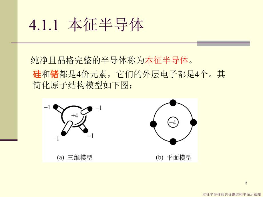 半导体二极管及其基本电路 电子电路教学课件PPT_第3页