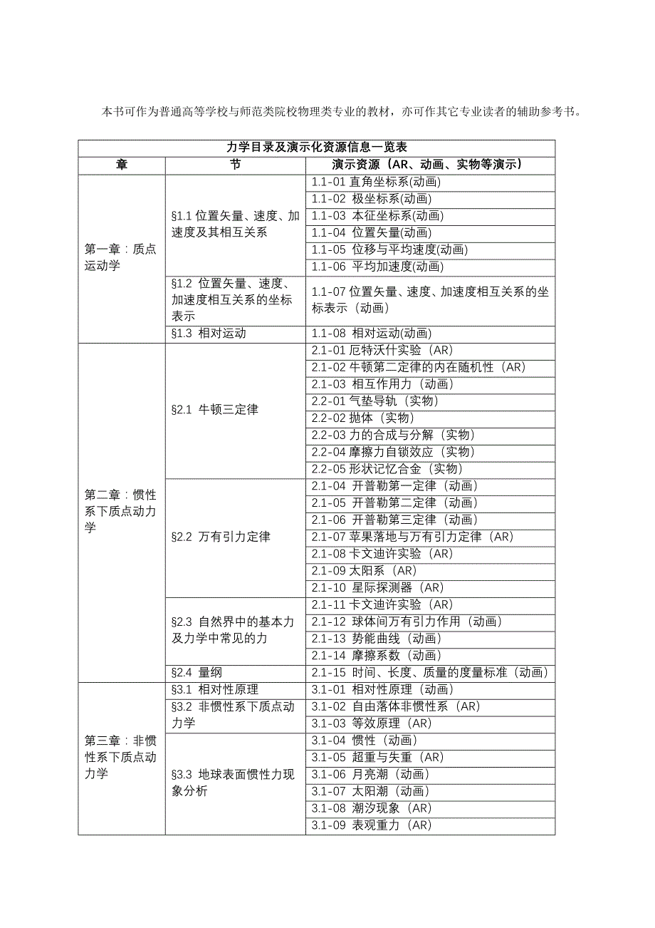 《力学》第四版（十二五国家规划教材）张汉壮,高教出版_第2页