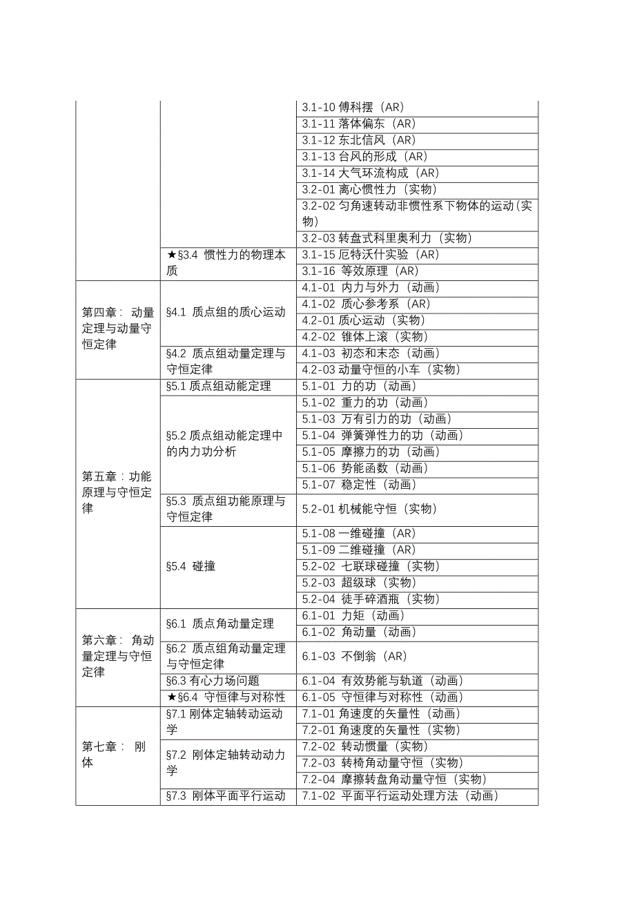 《力学》第四版（十二五国家规划教材）张汉壮,高教出版_第3页